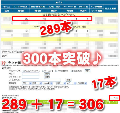 Pingool300本突破
